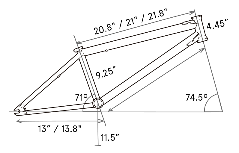 Aire Frame Specs