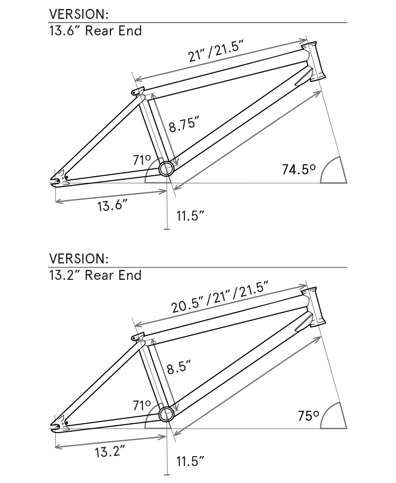 Dove Frame Specs